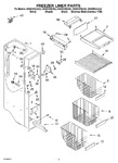 Diagram for 04 - Freezer Liner Parts