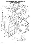 Diagram for 02 - Controls And Rear Panel Parts