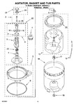 Diagram for 03 - Agitator, Basket And Tub Parts