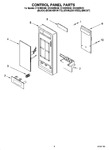 Diagram for 02 - Control Panel Parts