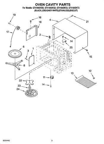 Diagram for GT4185SKB3