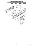 Diagram for 02 - Control Panel Parts