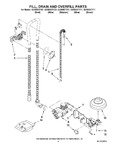 Diagram for 04 - Fill, Drain And Overfill Parts