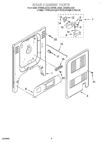 Diagram for GW395LEGB0