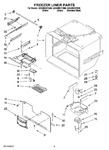 Diagram for 02 - Freezer Liner Parts