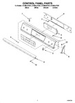 Diagram for 02 - Control Panel Parts