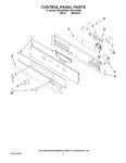 Diagram for 04 - Control Panel Parts