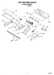 Diagram for 05 - Top Venting Parts, Optional Parts