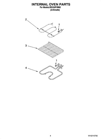 Diagram for IBS330PVM00