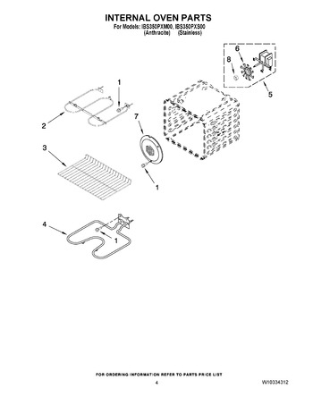 Diagram for IBS350PXM00