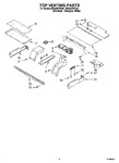 Diagram for 05 - Top Venting Parts, Optional Parts