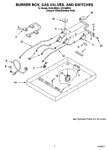 Diagram for 02 - Burner Box, Gas Valves, And Switches