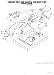 Diagram for 02 - Burner Box, Gas Valves, And Switches