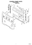 Diagram for 02 - Control Panel Parts