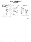 Diagram for 09 - Water System Parts