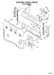 Diagram for 02 - Control Panel Parts