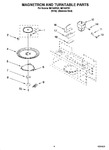 Diagram for 05 - Magnetron And Turntable Parts