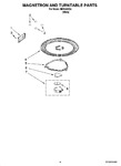 Diagram for 05 - Magnetron And Turntable Parts