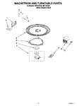 Diagram for 05 - Magnetron And Turntable Parts