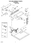 Diagram for 02 - Top And Console Parts