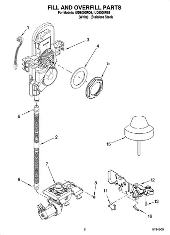 Diagram for IUD8000RS6