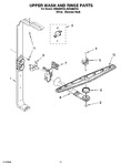 Diagram for 10 - Upper Wash And Rinse Parts