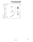 Diagram for 16 - Miscellaneous , Literature And Optional