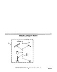 Diagram for 07 - Miscellaneous