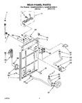 Diagram for 03 - Rear Panel