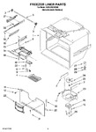 Diagram for 02 - Freezer Liner Parts