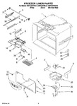 Diagram for 02 - Freezer Liner Parts