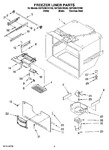 Diagram for 02 - Freezer Liner Parts