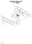 Diagram for 02 - Control Panel Parts