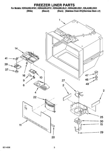 Diagram for KBRA20ELSS01