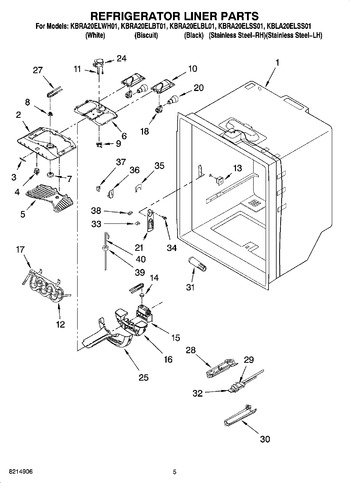 Diagram for KBRA20ELSS01