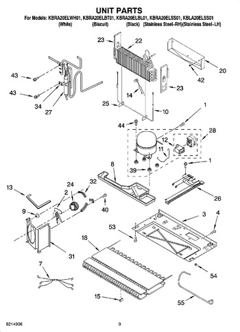 Diagram for KBRA20ELSS01