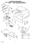 Diagram for 02 - Freezer Liner Parts