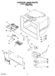 Diagram for 02 - Freezer Liner Parts