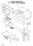 Diagram for 02 - Freezer Liner Parts