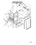 Diagram for 04 - Container