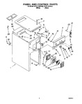 Diagram for 06 - Panel And Control