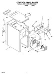 Diagram for 05 - Control Panel Parts