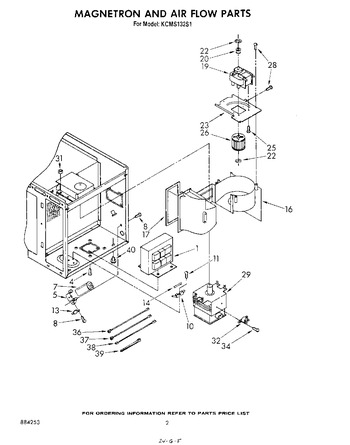 Diagram for KCMS132S1