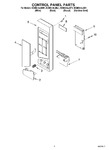 Diagram for 02 - Control Panel Parts