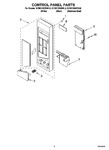 Diagram for 02 - Control Panel Parts