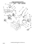 Diagram for 05 - Oven Interior Parts