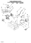 Diagram for 05 - Oven Interior Parts