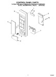 Diagram for 02 - Control Panel Parts