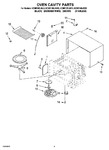 Diagram for 03 - Oven Cavity Parts