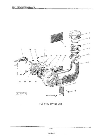 Diagram for KDC21